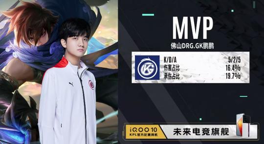 同时又受制 同时又受制