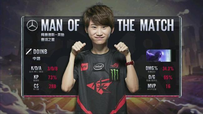 更为未来的 更为未来的