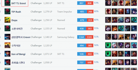 巨大转折 巨大转折