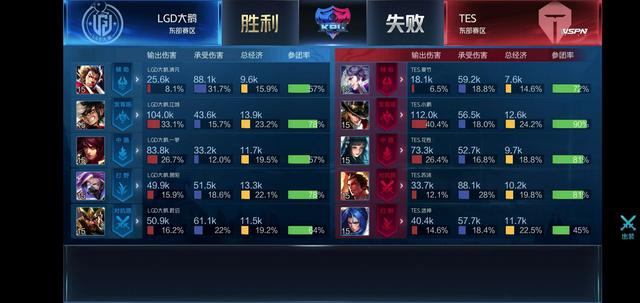 一次典型进 一次典型进